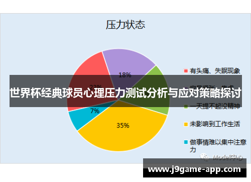 世界杯经典球员心理压力测试分析与应对策略探讨