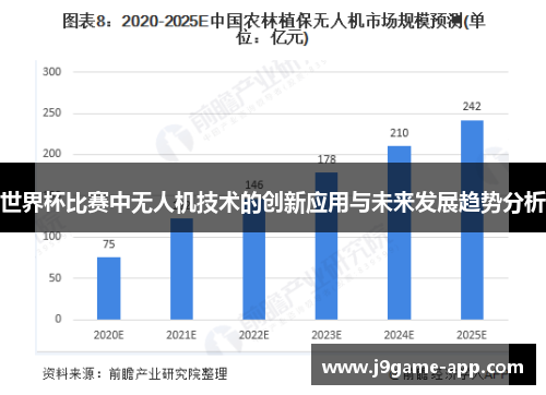 世界杯比赛中无人机技术的创新应用与未来发展趋势分析