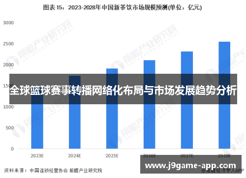 全球篮球赛事转播网络化布局与市场发展趋势分析