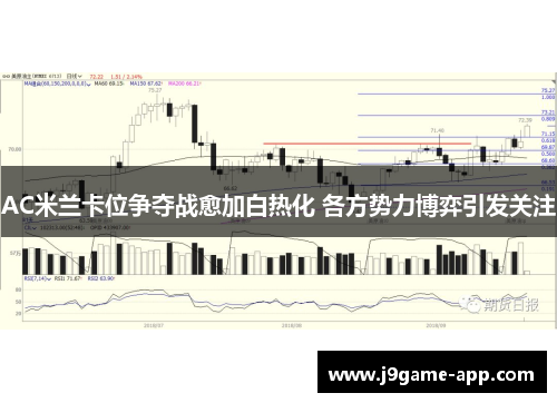 AC米兰卡位争夺战愈加白热化 各方势力博弈引发关注