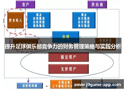 提升足球俱乐部竞争力的财务管理策略与实践分析