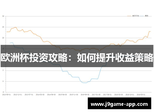 欧洲杯投资攻略：如何提升收益策略