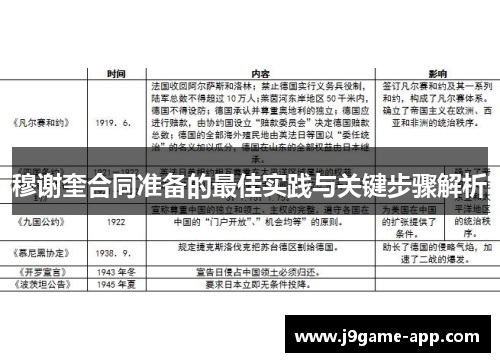 穆谢奎合同准备的最佳实践与关键步骤解析