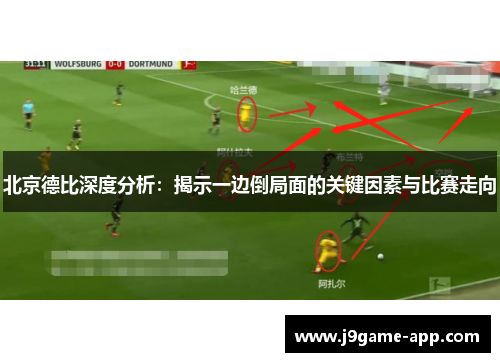北京德比深度分析：揭示一边倒局面的关键因素与比赛走向