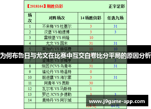 为何布鲁日与尤文在比赛中互交白卷比分平局的原因分析