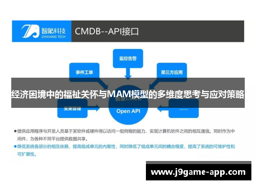 经济困境中的福祉关怀与MAM模型的多维度思考与应对策略