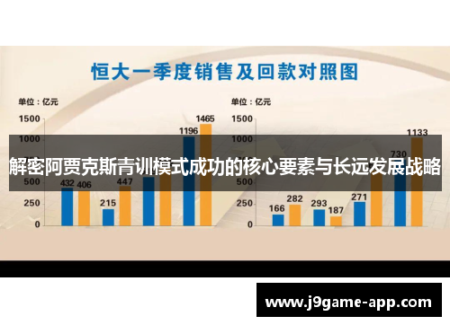 解密阿贾克斯青训模式成功的核心要素与长远发展战略