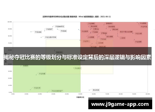 揭秘夺冠比赛的等级划分与标准设定背后的深层逻辑与影响因素