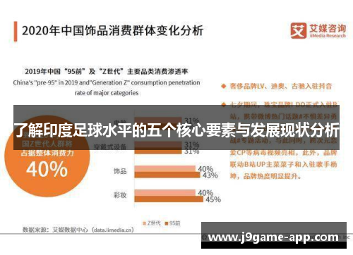 了解印度足球水平的五个核心要素与发展现状分析