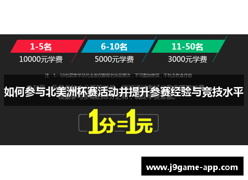 如何参与北美洲杯赛活动并提升参赛经验与竞技水平 如何参与北美洲杯赛活动并提升参赛经验与竞技水平