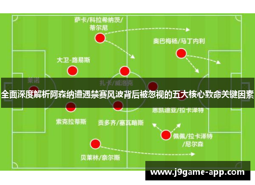 全面深度解析阿森纳遭遇禁赛风波背后被忽视的五大核心致命关键因素 全面深度解析阿森纳遭遇禁赛风波背后被忽视的五大核心致命关键因素