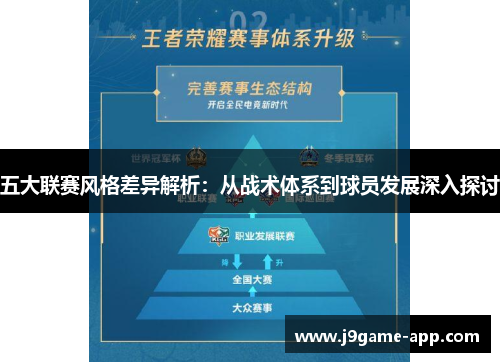 五大联赛风格差异解析:从战术体系到球员发展深入探讨 五大联赛风格差异解析:从战术体系到球员发展深入探讨